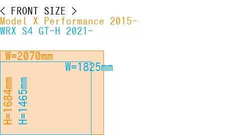 #Model X Performance 2015- + WRX S4 GT-H 2021-